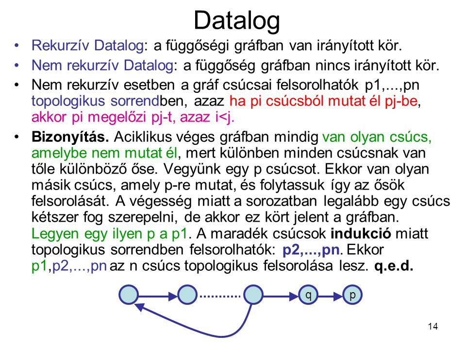 Datalog Rekurzív Datalog: a függőségi gráfban van irányított kör.