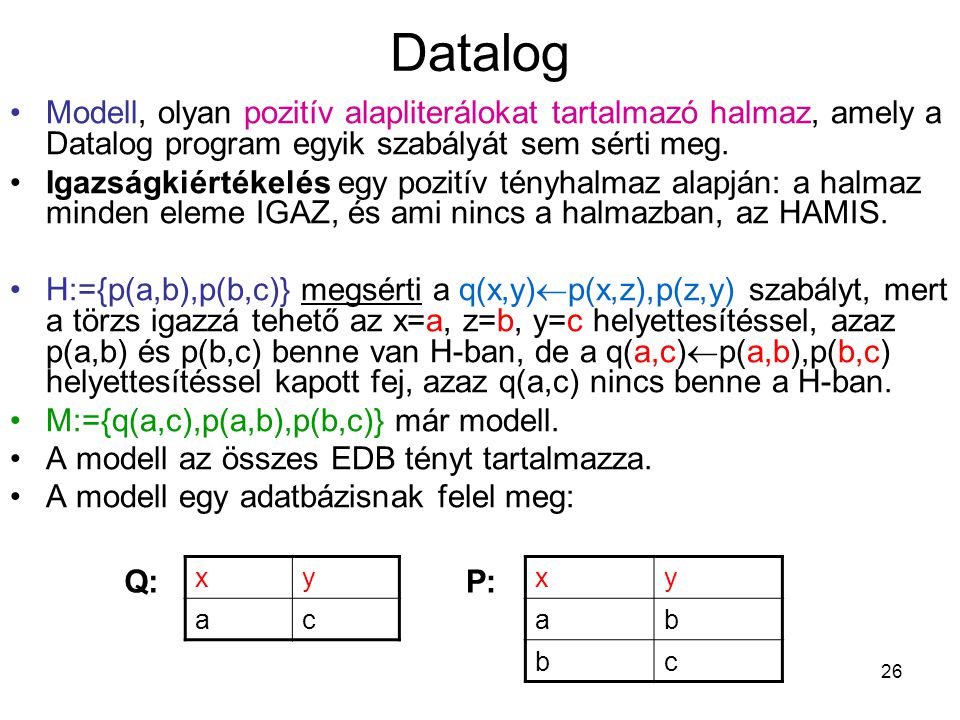 Datalog Modell, olyan pozitív alapliterálokat tartalmazó halmaz, amely a Datalog program egyik szabályát sem sérti meg.