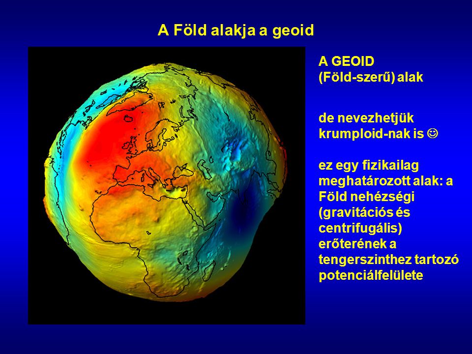 A Föld alakja a geoid A GEOID (Föld-szerű) alak
