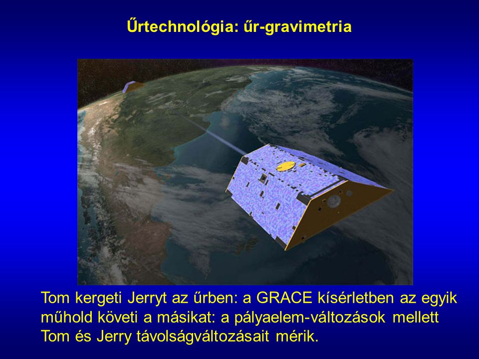 Űrtechnológia: űr-gravimetria