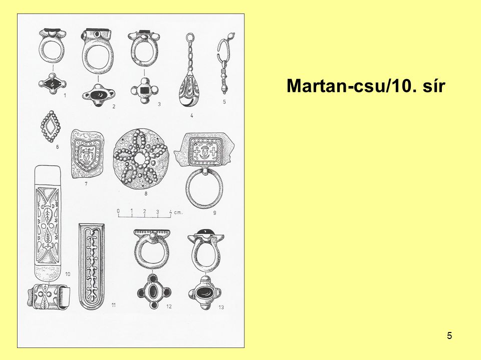 Martan-csu/10. sír