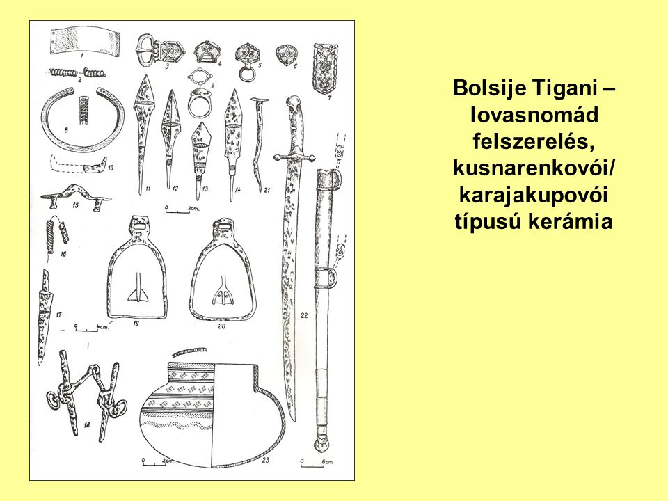 Bolsije Tigani – lovasnomád felszerelés, kusnarenkovói/ karajakupovói típusú kerámia
