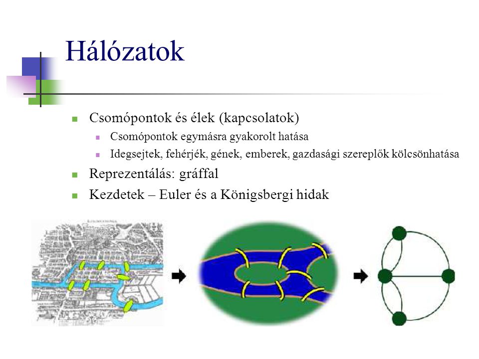 Hálózatok Csomópontok és élek (kapcsolatok) Reprezentálás: gráffal