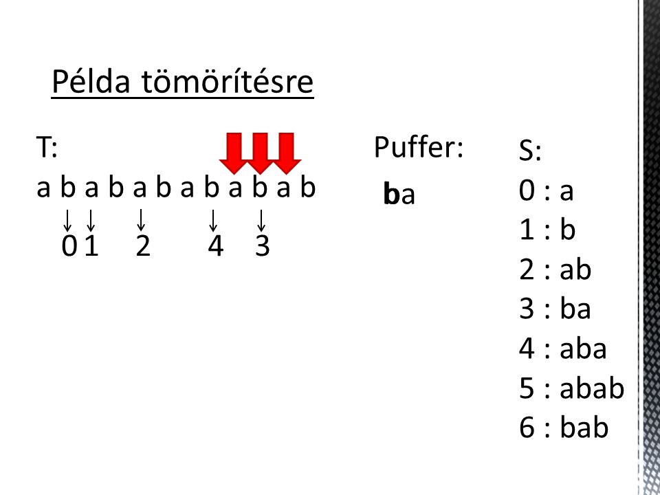Példa tömörítésre T: a b a b a b a b a b a b Puffer: S: 0 : a 1 : b