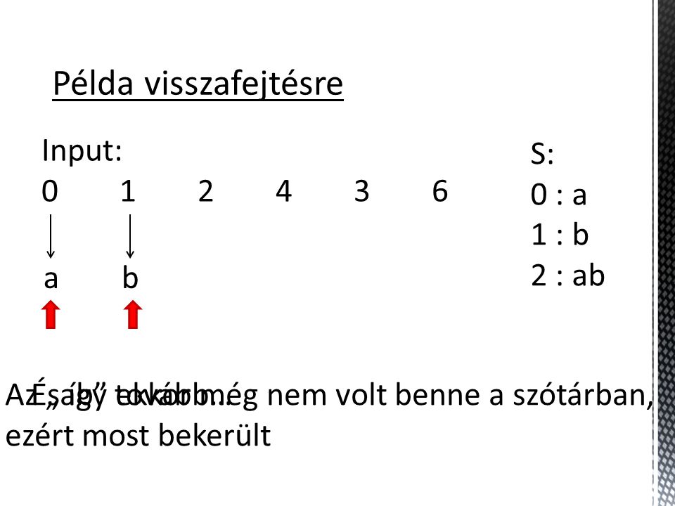 Példa visszafejtésre Input: S: 0 : a 1 : b 2 : ab a b