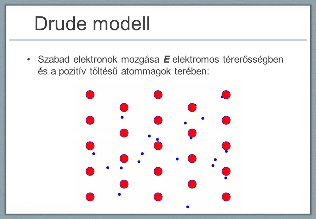 Drude modell Szabad elektronok mozgása E elektromos térerősségben és a pozitív töltésű atommagok terében: