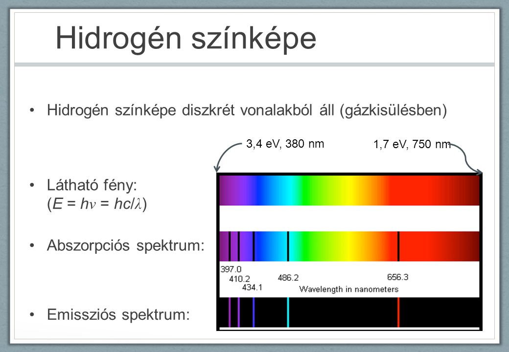 Hidrogén színképe Hidrogén színképe diszkrét vonalakból áll (gázkisülésben) 3,4 eV, 380 nm. 1,7 eV, 750 nm.