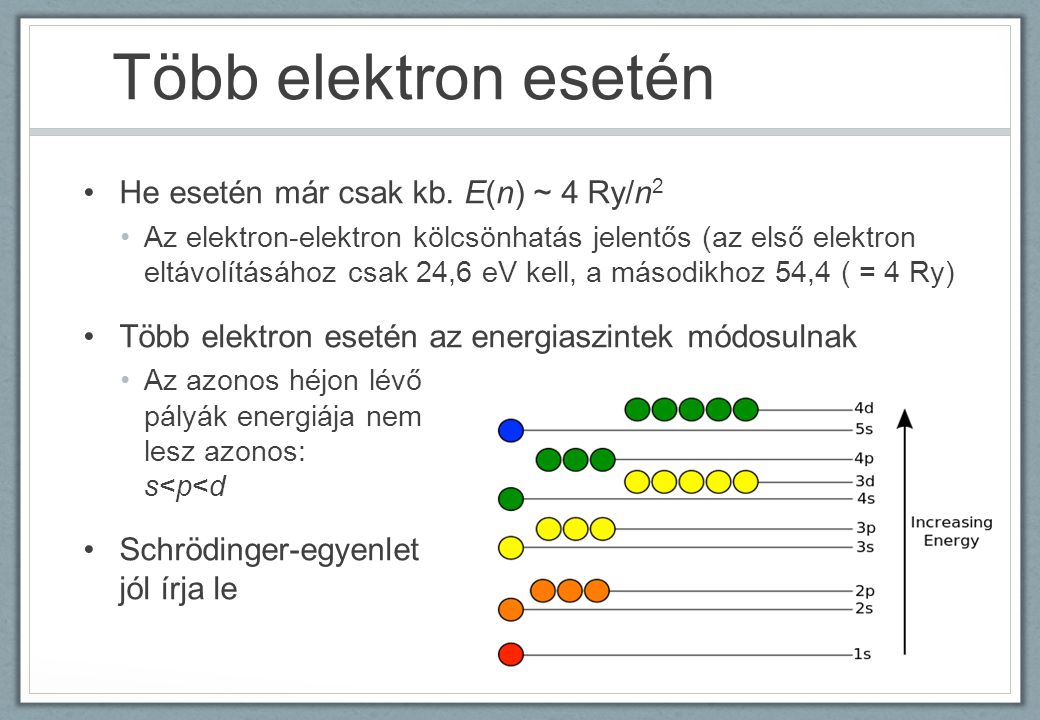 Több elektron esetén He esetén már csak kb. E(n) ~ 4 Ry/n2