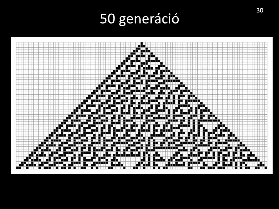 30 50 generáció