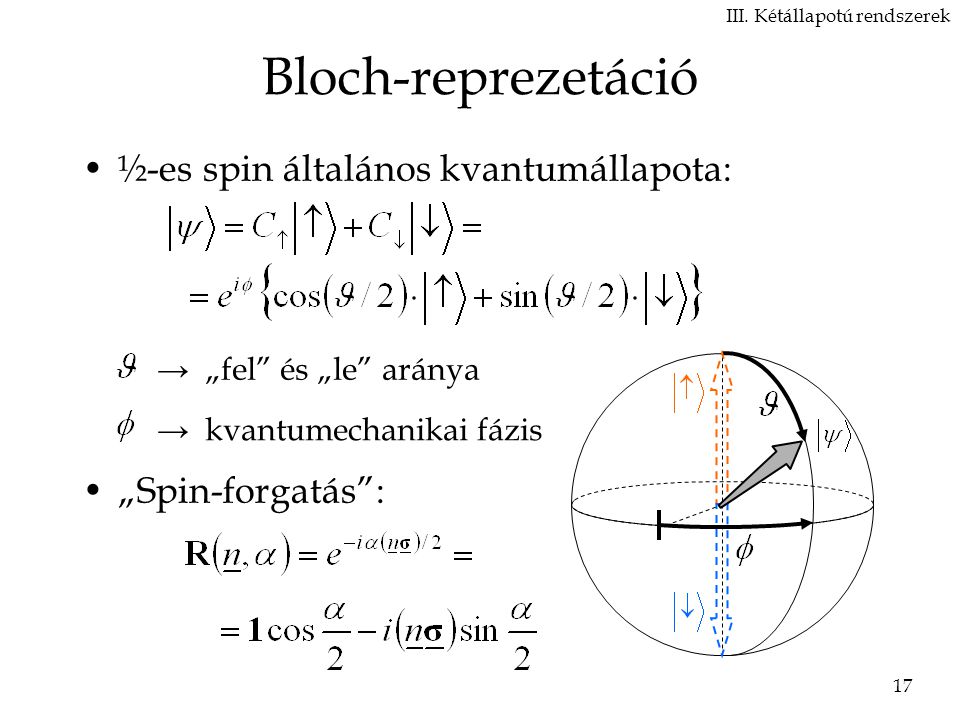 Bloch-reprezetáció ½-es spin általános kvantumállapota: