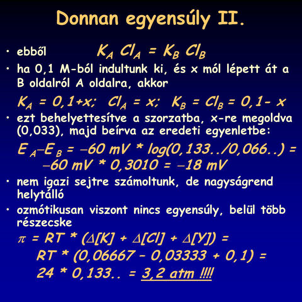 Donnan egyensúly II. KA = 0,1+x; ClA = x; KB = ClB = 0,1- x