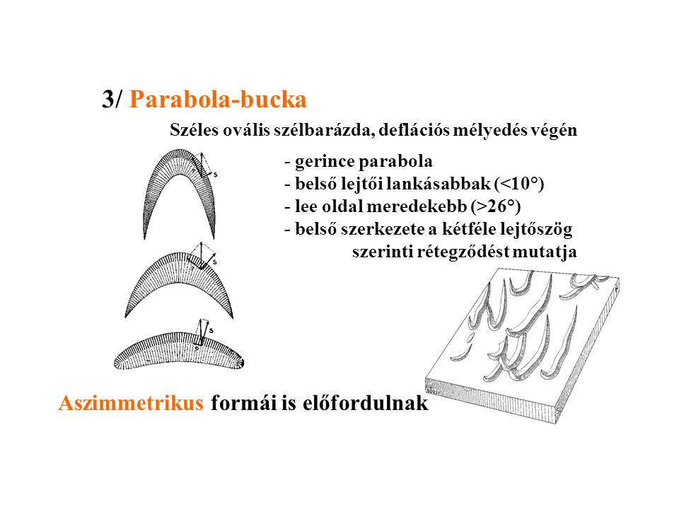 3/ Parabola-bucka Széles ovális szélbarázda, deflációs mélyedés végén