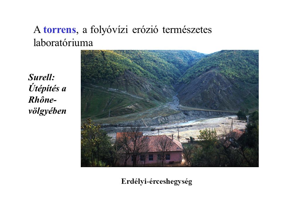 A torrens, a folyóvízi erózió természetes laboratóriuma