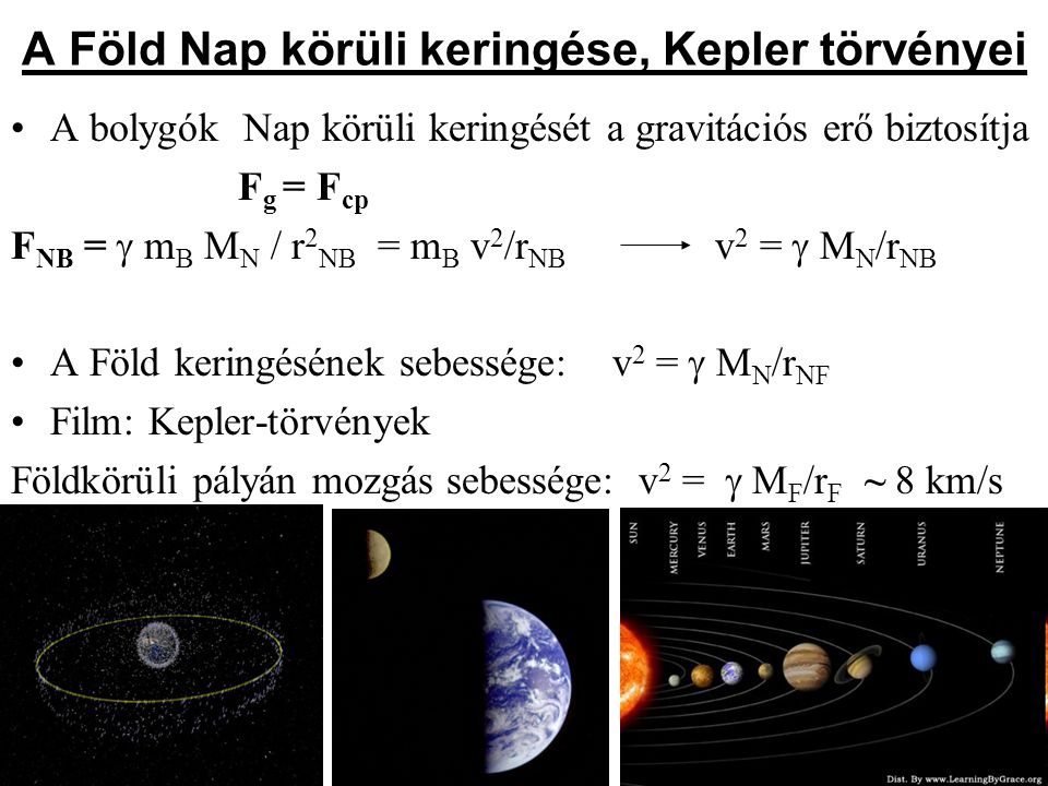 A Föld Nap körüli keringése, Kepler törvényei