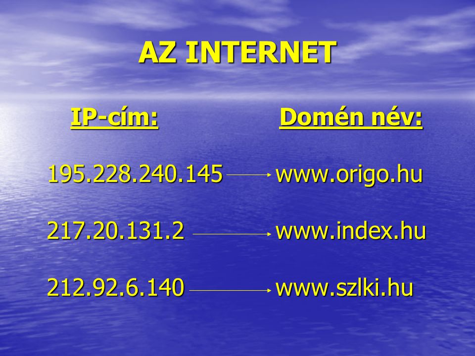 AZ INTERNET IP-cím: