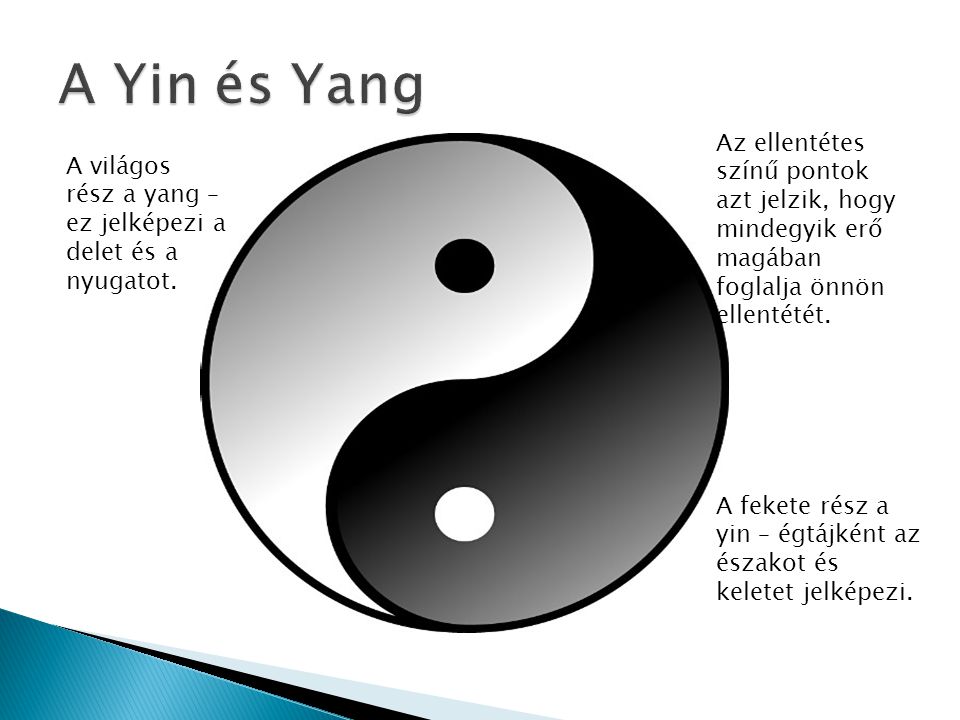 A Yin és Yang Az ellentétes színű pontok azt jelzik, hogy mindegyik erő magában foglalja önnön ellentétét.