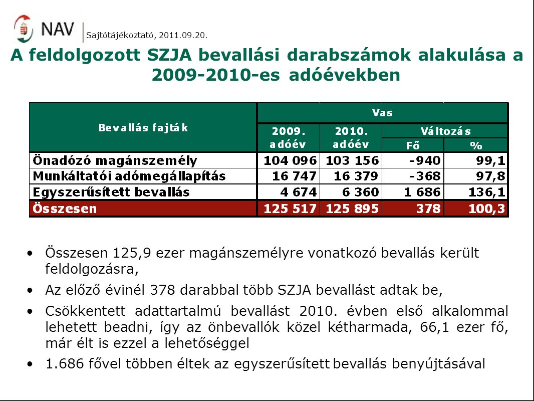 Sajtótájékoztató, A feldolgozott SZJA bevallási darabszámok alakulása a es adóévekben.