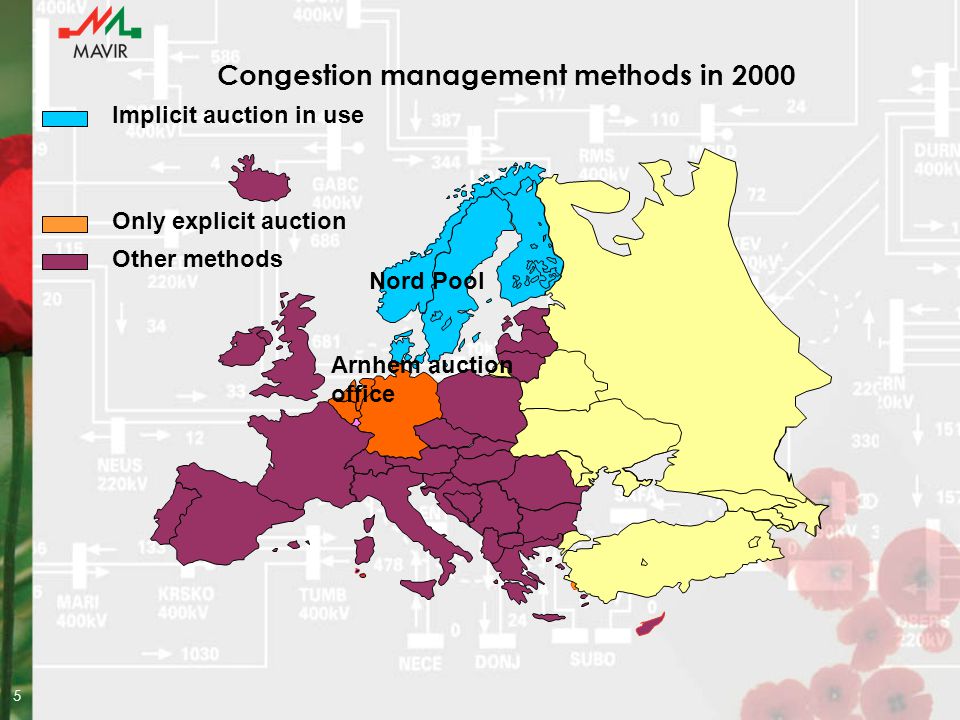 Congestion management methods in 2000