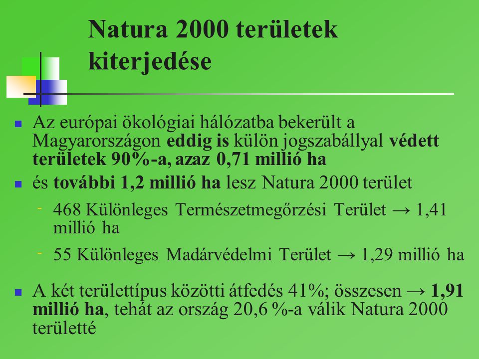 Natura 2000 területek kiterjedése