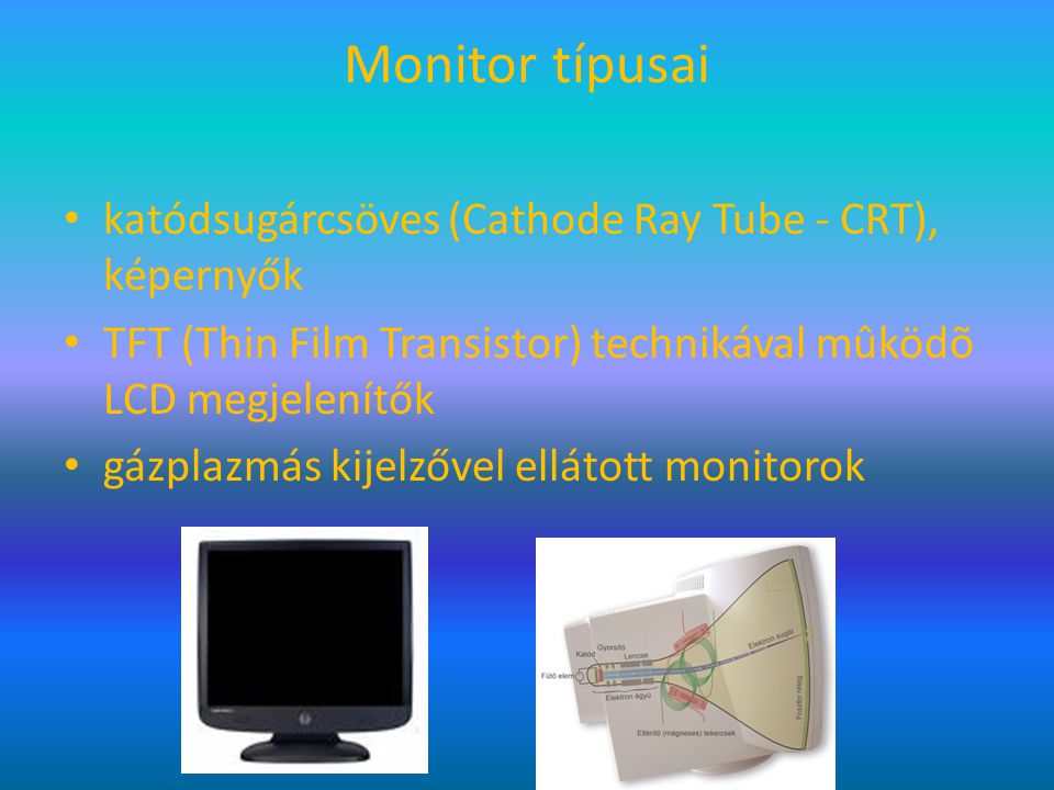 Monitor típusai katódsugárcsöves (Cathode Ray Tube - CRT), képernyők