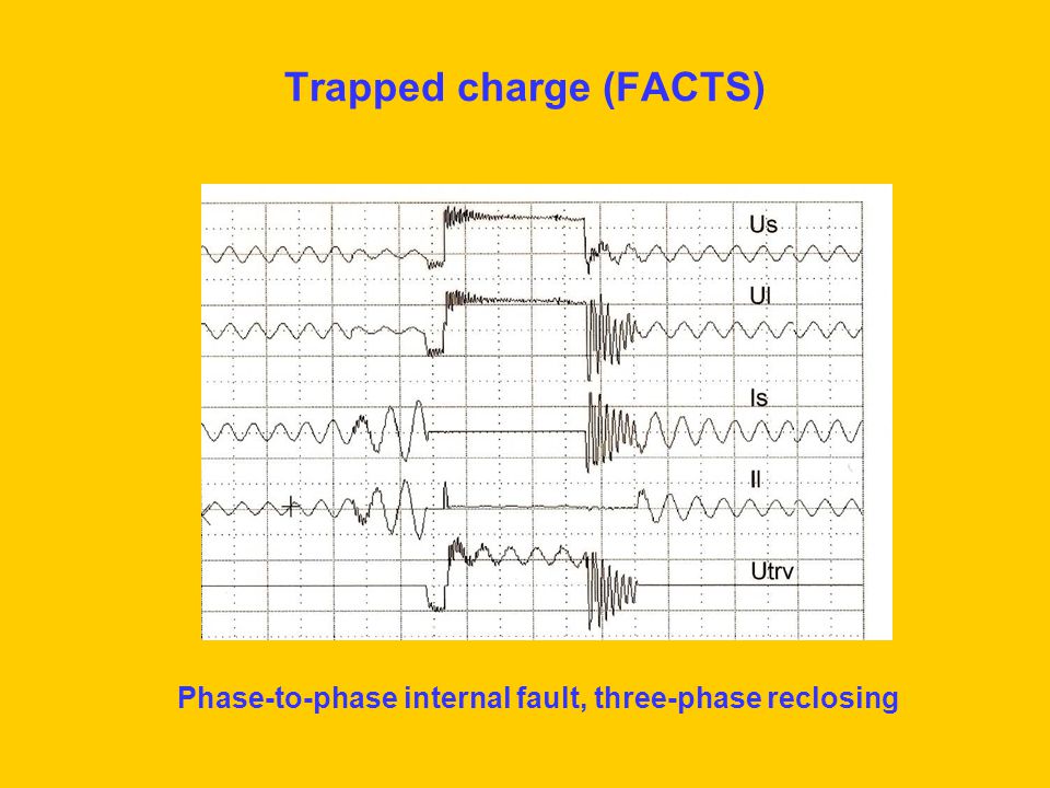 Trapped charge (FACTS)