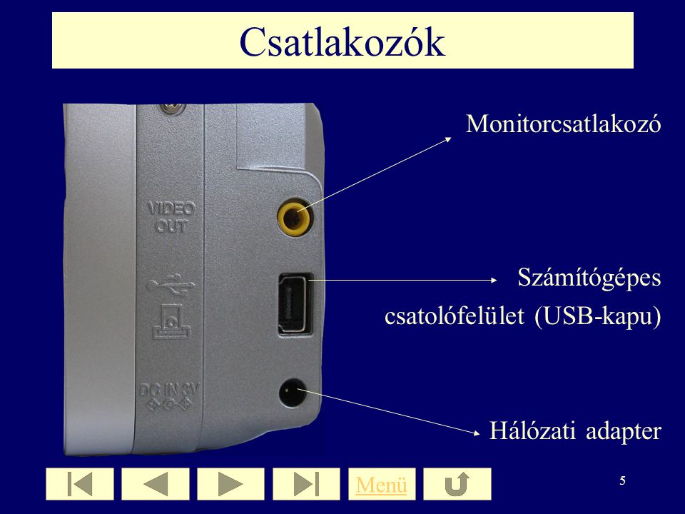 Csatlakozók Monitorcsatlakozó Számítógépes csatolófelület (USB-kapu)