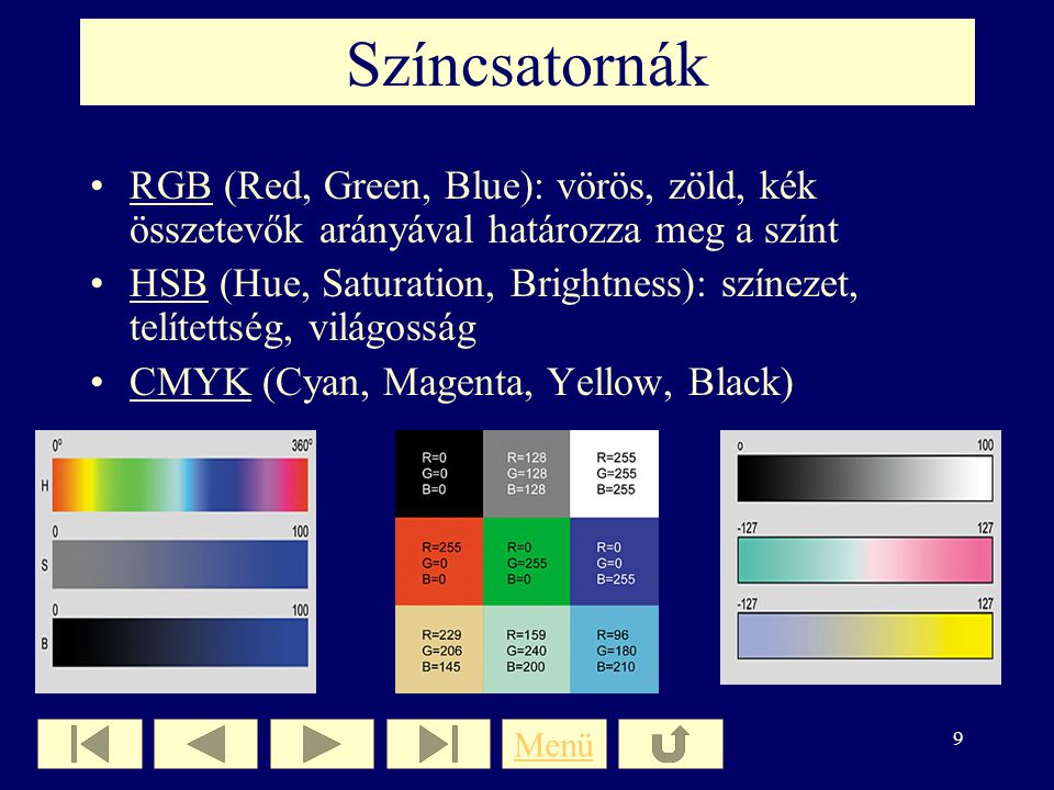 Színcsatornák RGB (Red, Green, Blue): vörös, zöld, kék összetevők arányával határozza meg a színt.