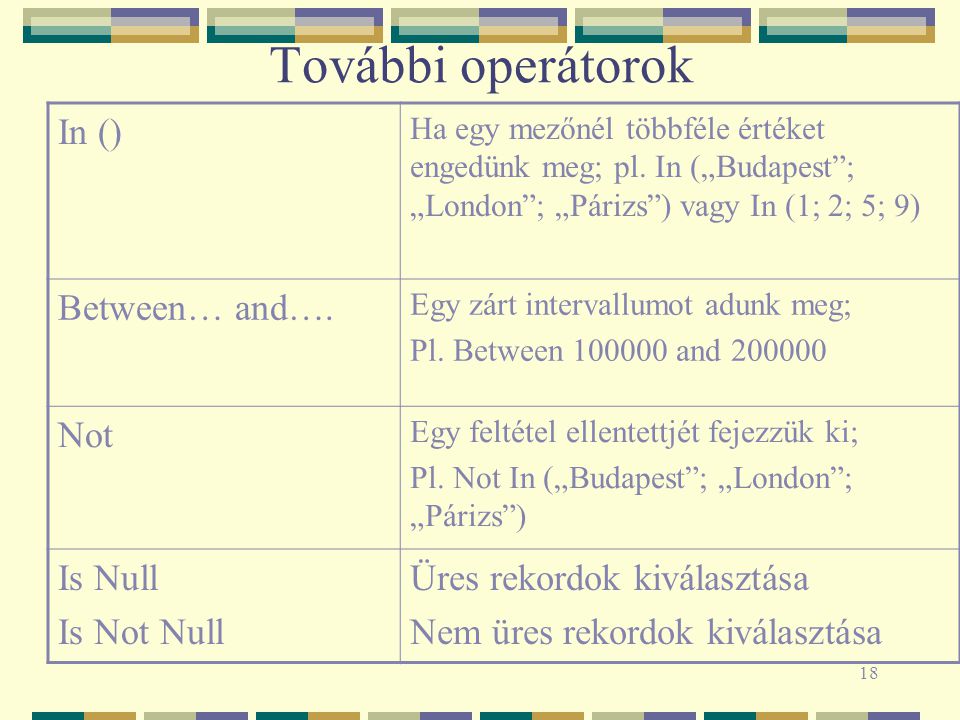 További operátorok In () Between… and…. Not Is Null Is Not Null