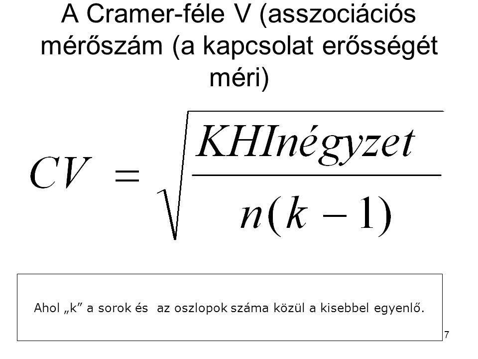 A Cramer-féle V (asszociációs mérőszám (a kapcsolat erősségét méri)