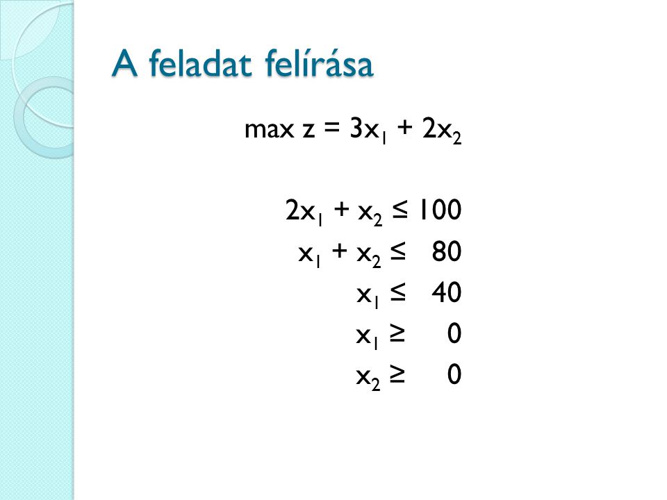 A feladat felírása max z = 3x1 + 2x2 2x1 + x2 ≤ 100 x1 + x2 ≤ 80 x1 ≤ 40 x1 ≥ 0 x2 ≥ 0