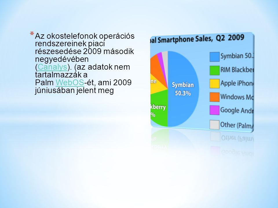 Az okostelefonok operációs rendszereinek piaci részesedése 2009 második negyedévében (Canalys). (az adatok nem tartalmazzák a Palm WebOS-ét, ami 2009 júniusában jelent meg