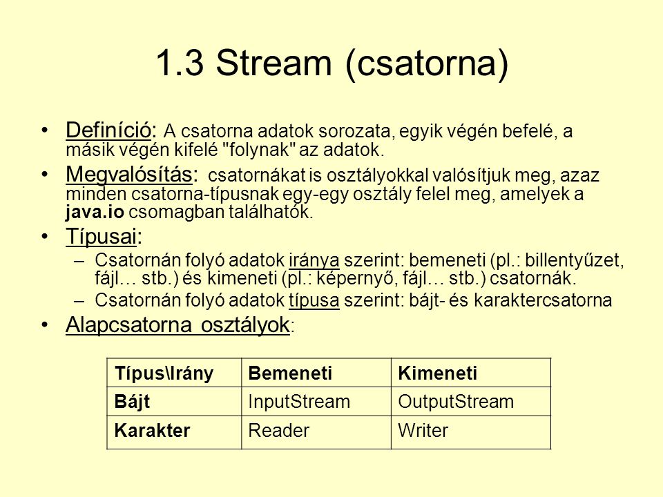 1.3 Stream (csatorna) Definíció: A csatorna adatok sorozata, egyik végén befelé, a másik végén kifelé folynak az adatok.
