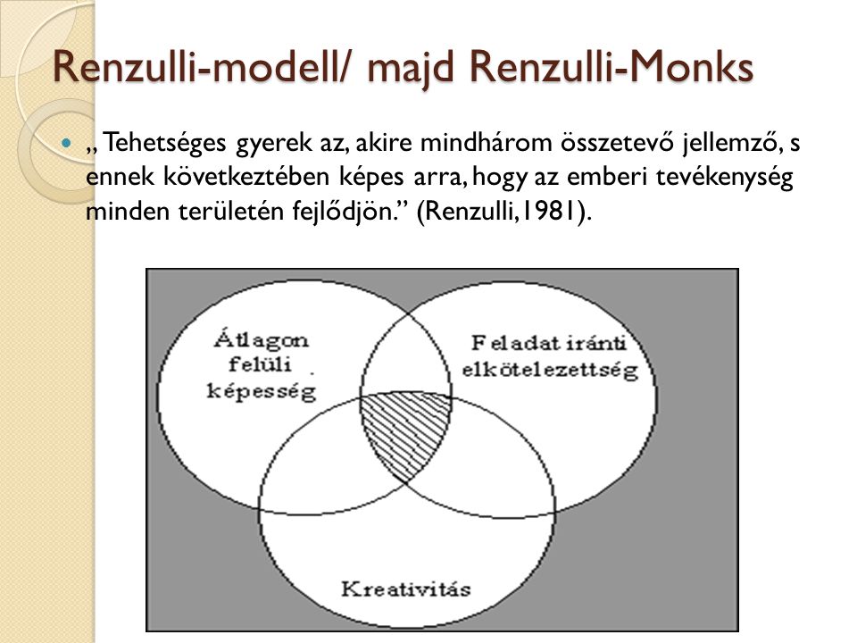 Renzulli-modell/ majd Renzulli-Monks