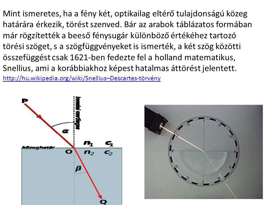 Mint ismeretes, ha a fény két, optikailag eltérő tulajdonságú közeg határára érkezik, törést szenved. Bár az arabok táblázatos formában már rögzítették a beeső fénysugár különböző értékéhez tartozó törési szöget, s a szögfüggvényeket is ismerték, a két szög közötti összefüggést csak 1621-ben fedezte fel a holland matematikus, Snellius, ami a korábbiakhoz képest hatalmas áttörést jelentett.