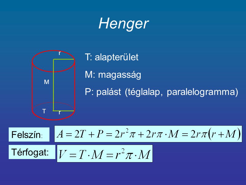 Henger T: alapterület M: magasság P: palást (téglalap, paralelogramma)