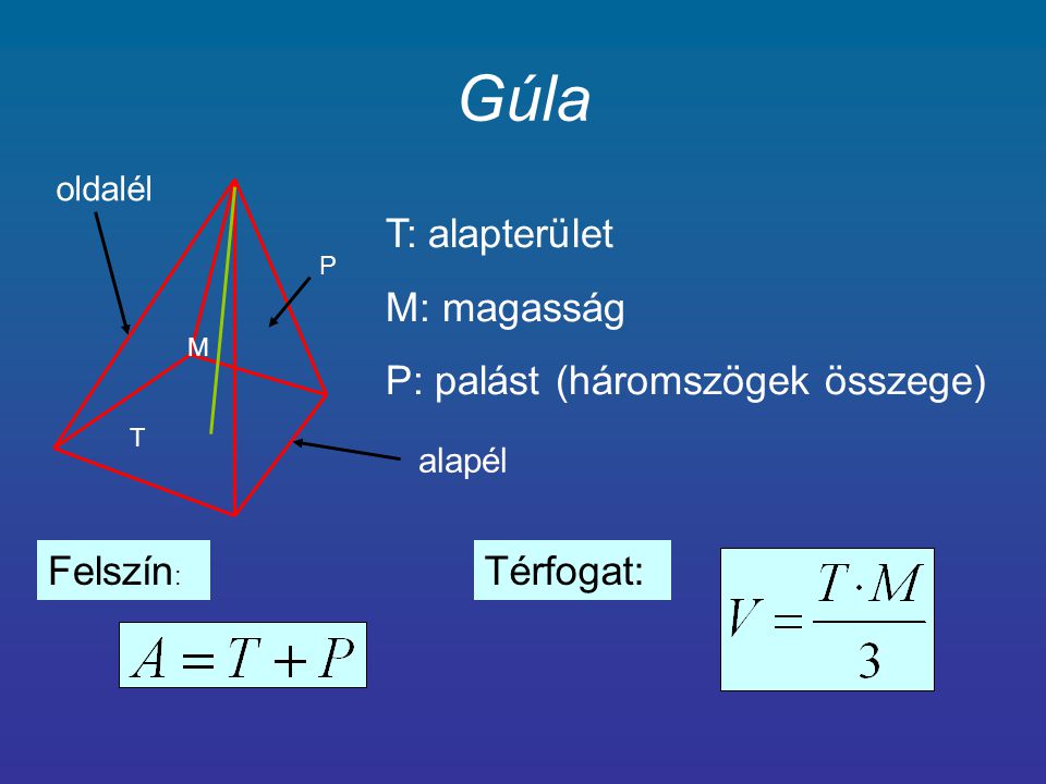Gúla T: alapterület M: magasság P: palást (háromszögek összege)