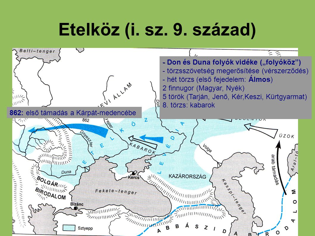 Etelköz (i. sz. 9. század) - Don és Duna folyók vidéke („folyóköz )