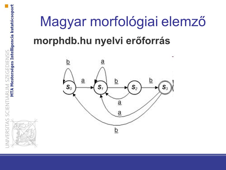Magyar morfológiai elemző