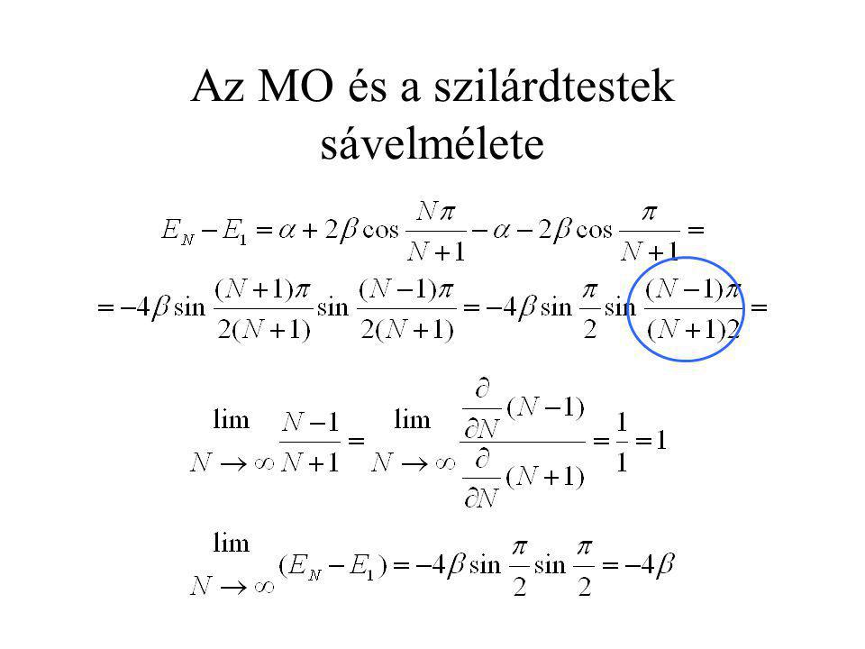 Az MO és a szilárdtestek sávelmélete