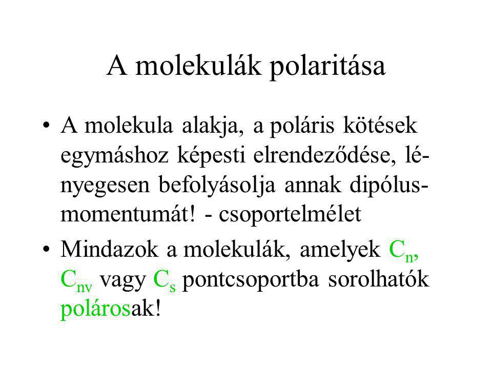 A molekulák polaritása