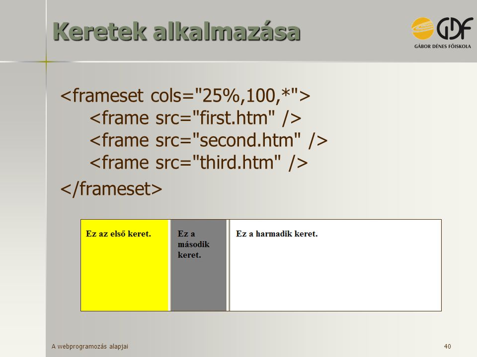 Keretek alkalmazása <frameset cols= 25%,100,* > <frame src= first.htm /> <frame src= second.htm /> <frame src= third.htm />