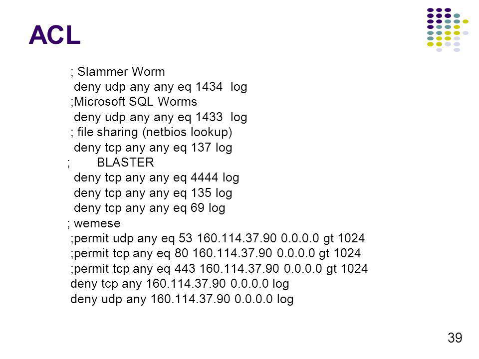 ACL ; Slammer Worm deny udp any any eq 1434 log ;Microsoft SQL Worms