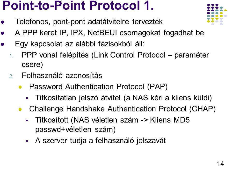 Point-to-Point Protocol 1.