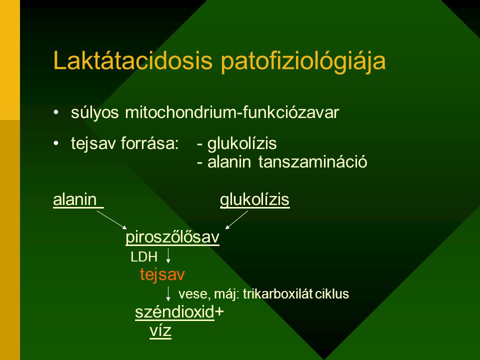 Laktátacidosis patofiziológiája