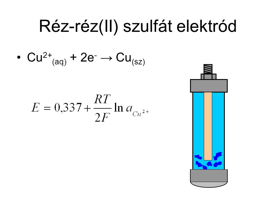 Réz-réz(II) szulfát elektród