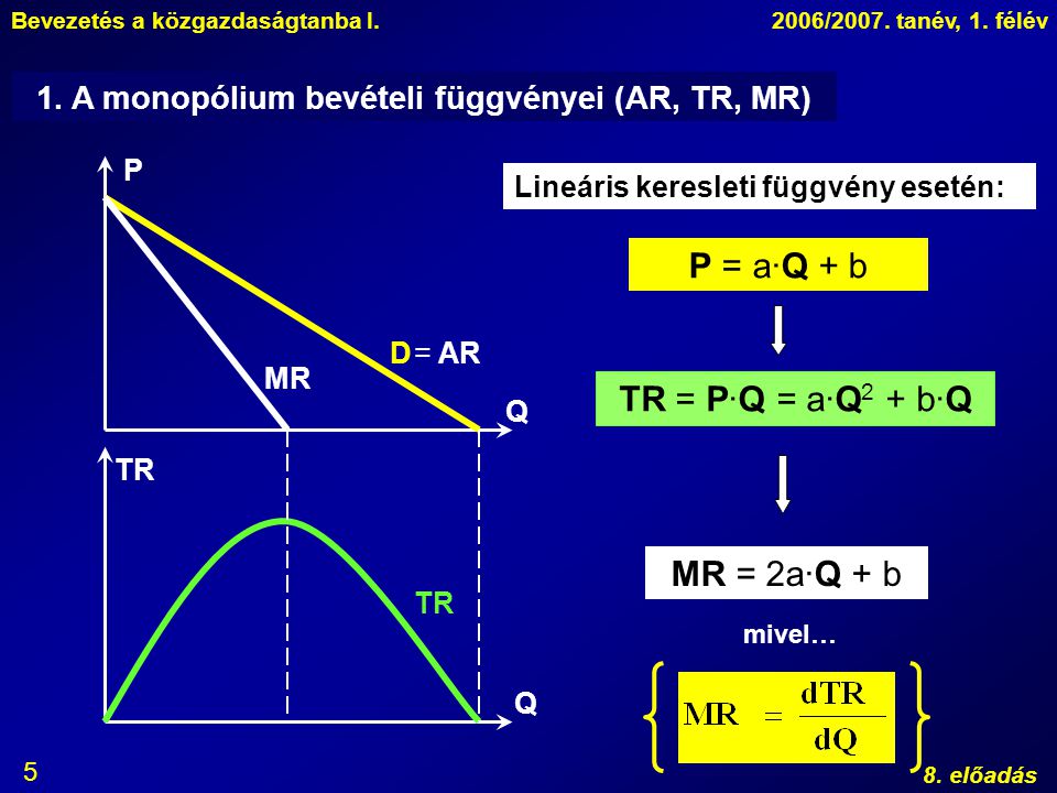 1. A monopólium bevételi függvényei (AR, TR, MR)