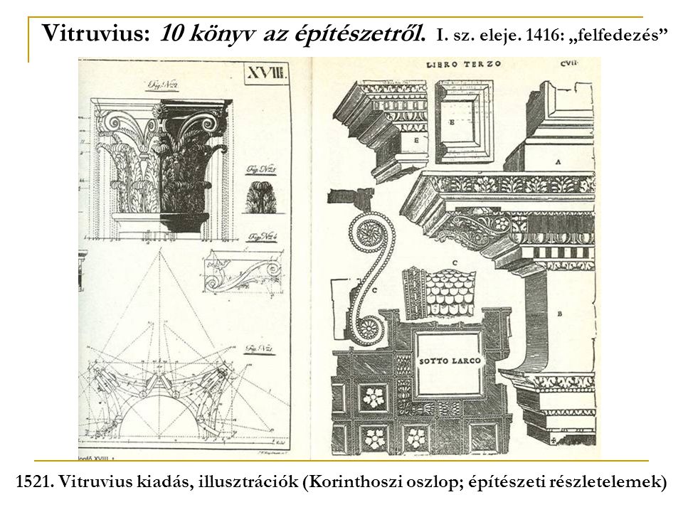 Vitruvius: 10 könyv az építészetről. I. sz. eleje. 1416: „felfedezés