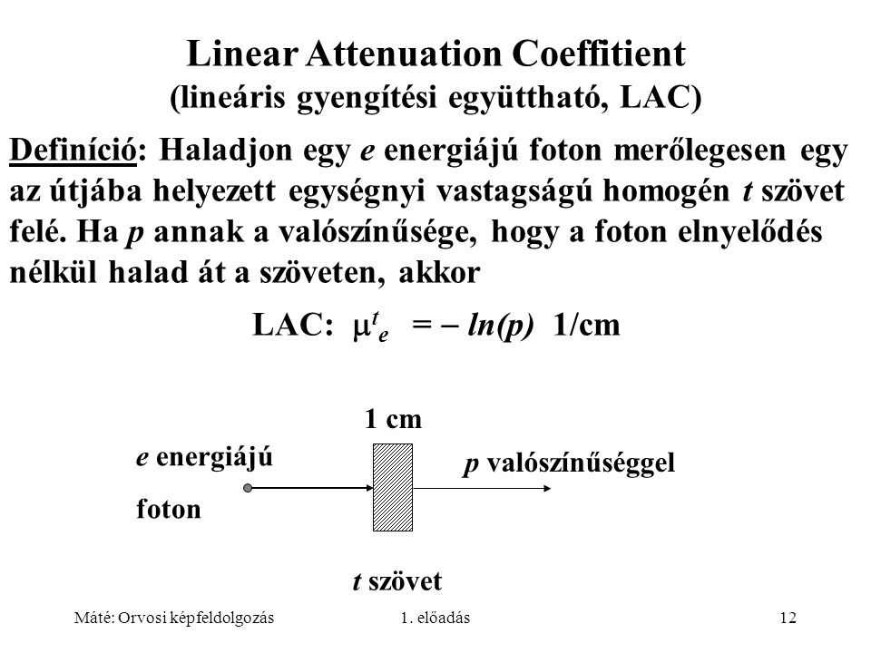 Linear Attenuation Coeffitient (lineáris gyengítési együttható, LAC)