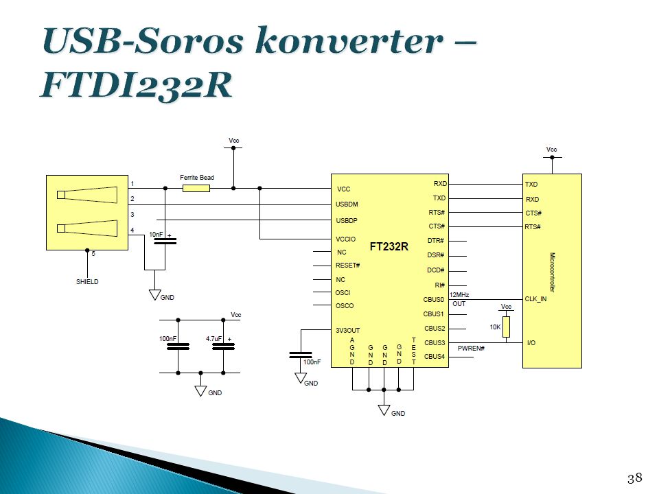 USB-Soros konverter – FTDI232R