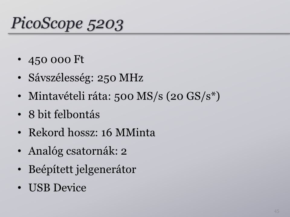 PicoScope Ft Sávszélesség: 250 MHz